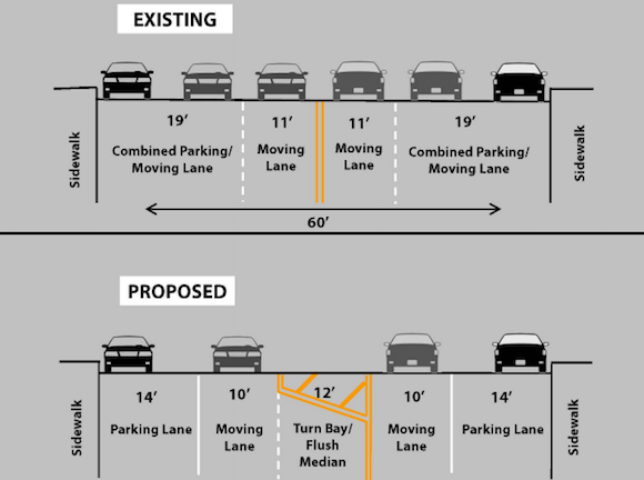 morningside traffic proposal